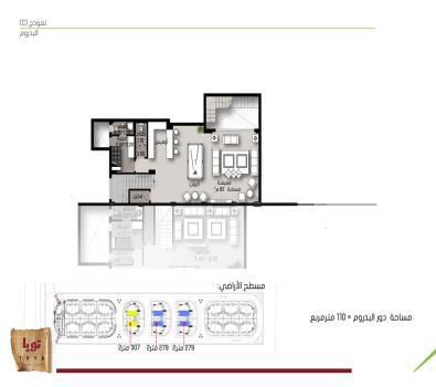 projects